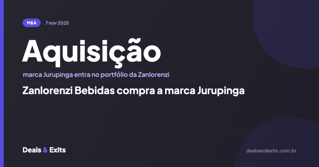 Zanlorenzi Bebidas compra a marca Jurupinga