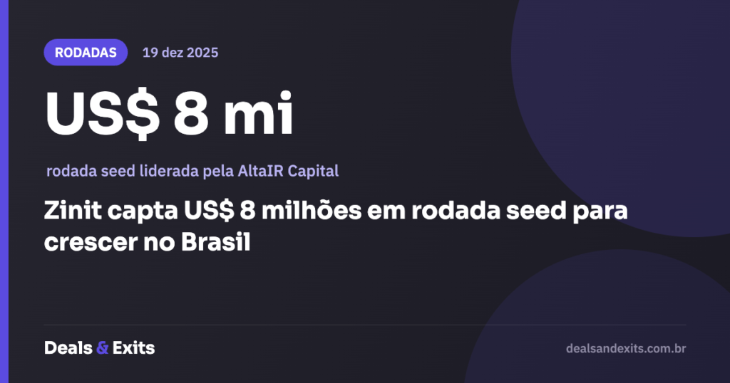 Zinit capta US$ 8 milhões em rodada seed para crescer no Brasil